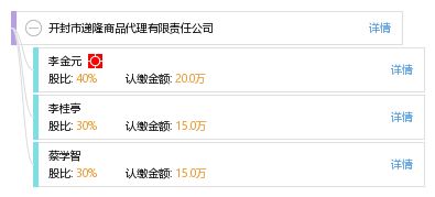開封市遞隆商品代理有限責任公司軟件開發(fā)業(yè)務(wù)探索與實踐
