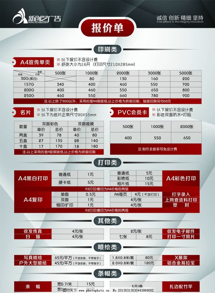 廣告報價表全景分析 軟件開發的新角旵解讀